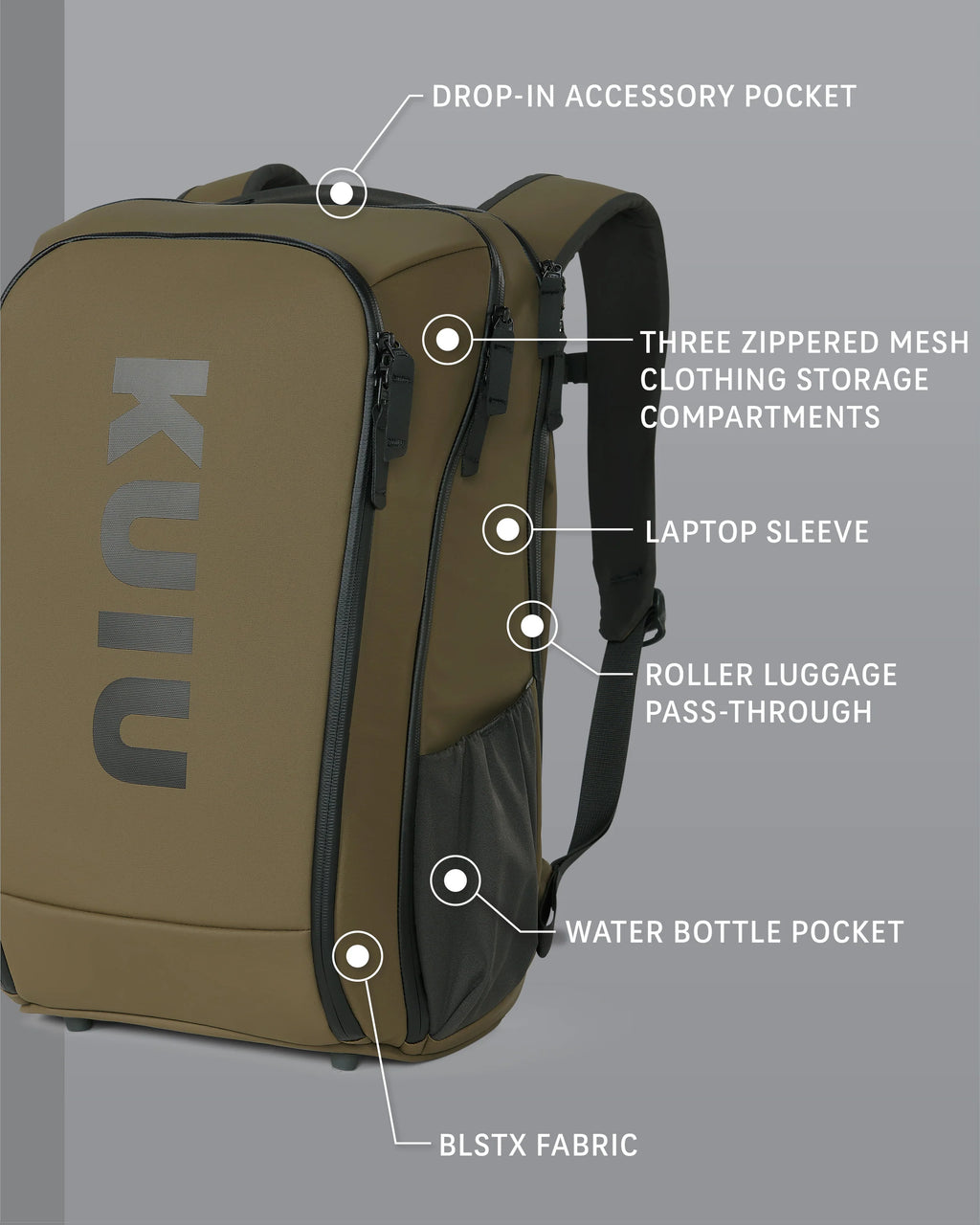 Waypoint Travel Backpack