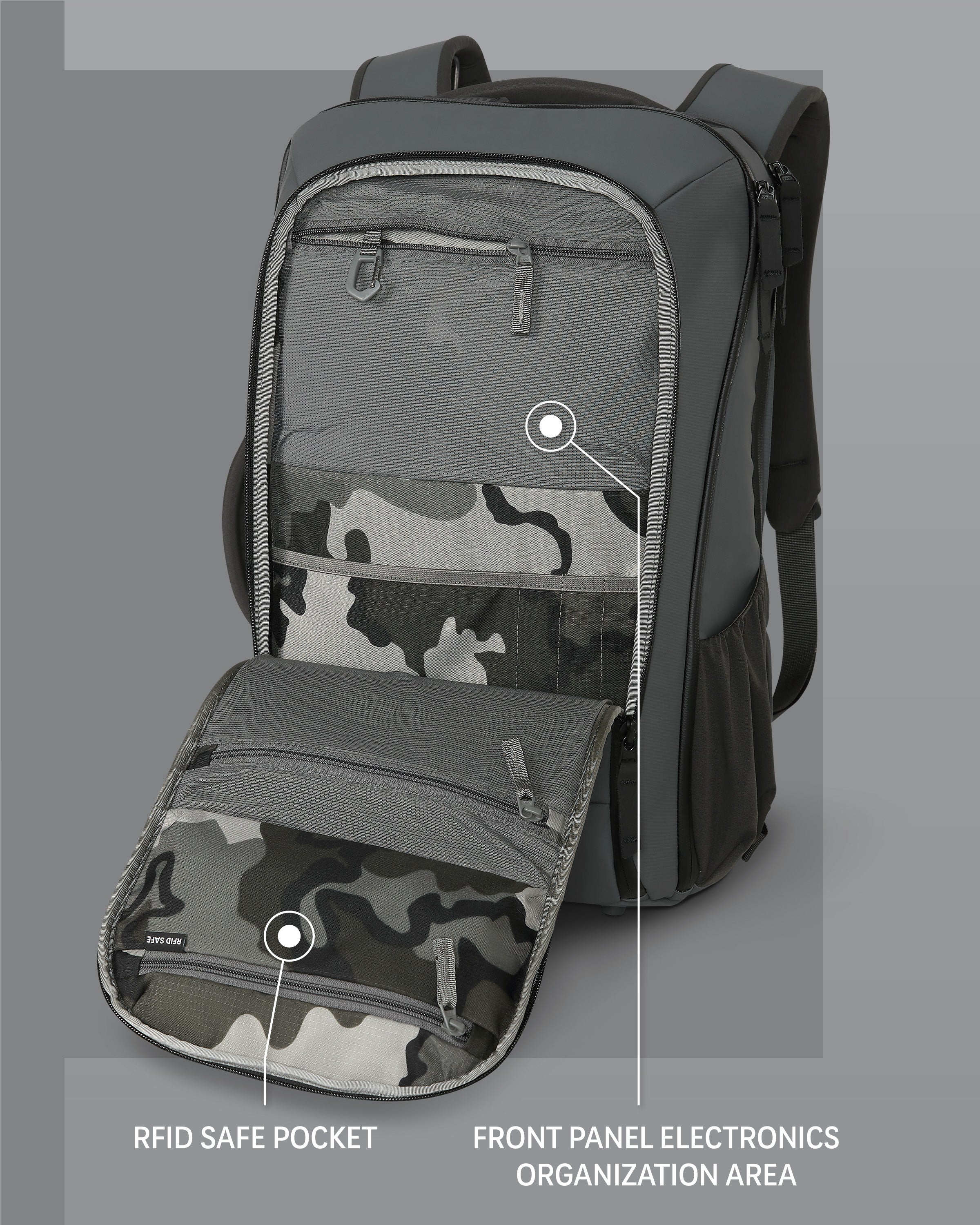 Waypoint Travel Backpack