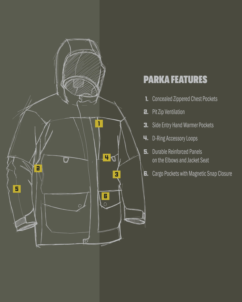 Paragon Storm Shell Parka