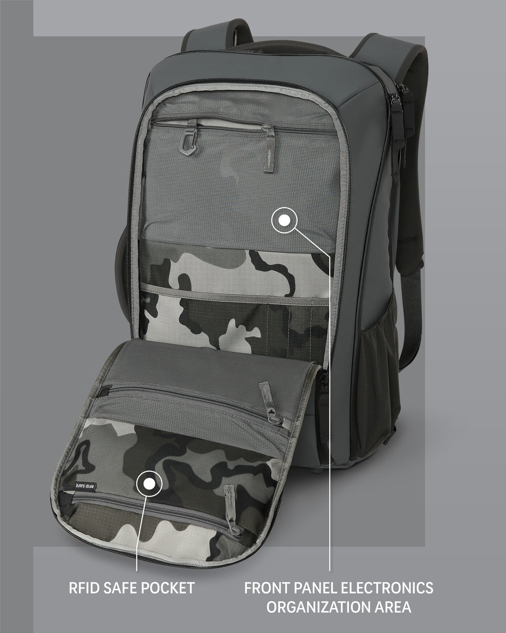 Waypoint Travel Backpack