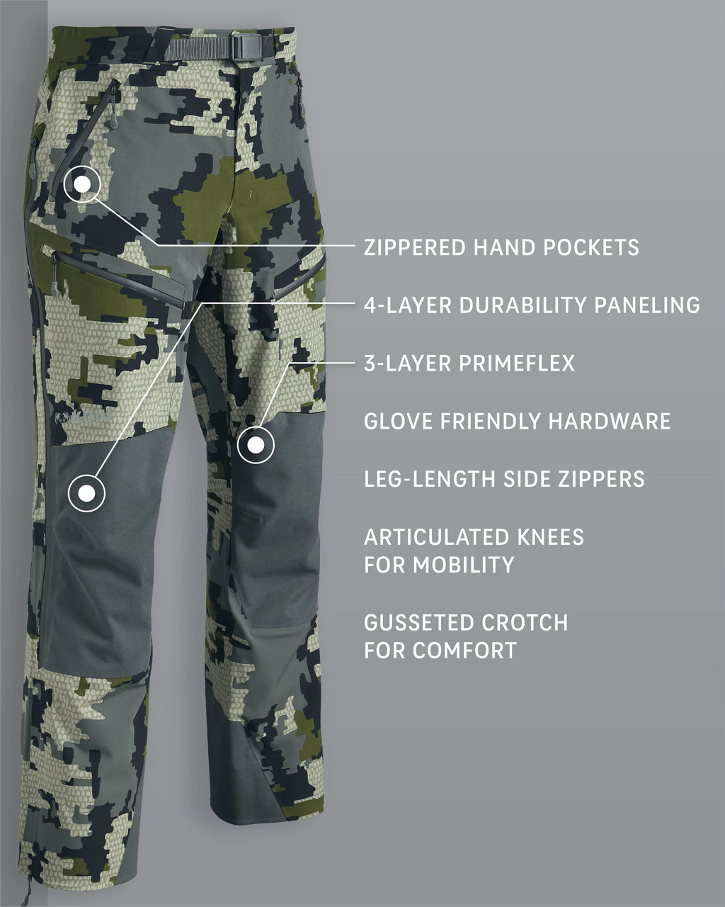 Yukon TR Rain Pant