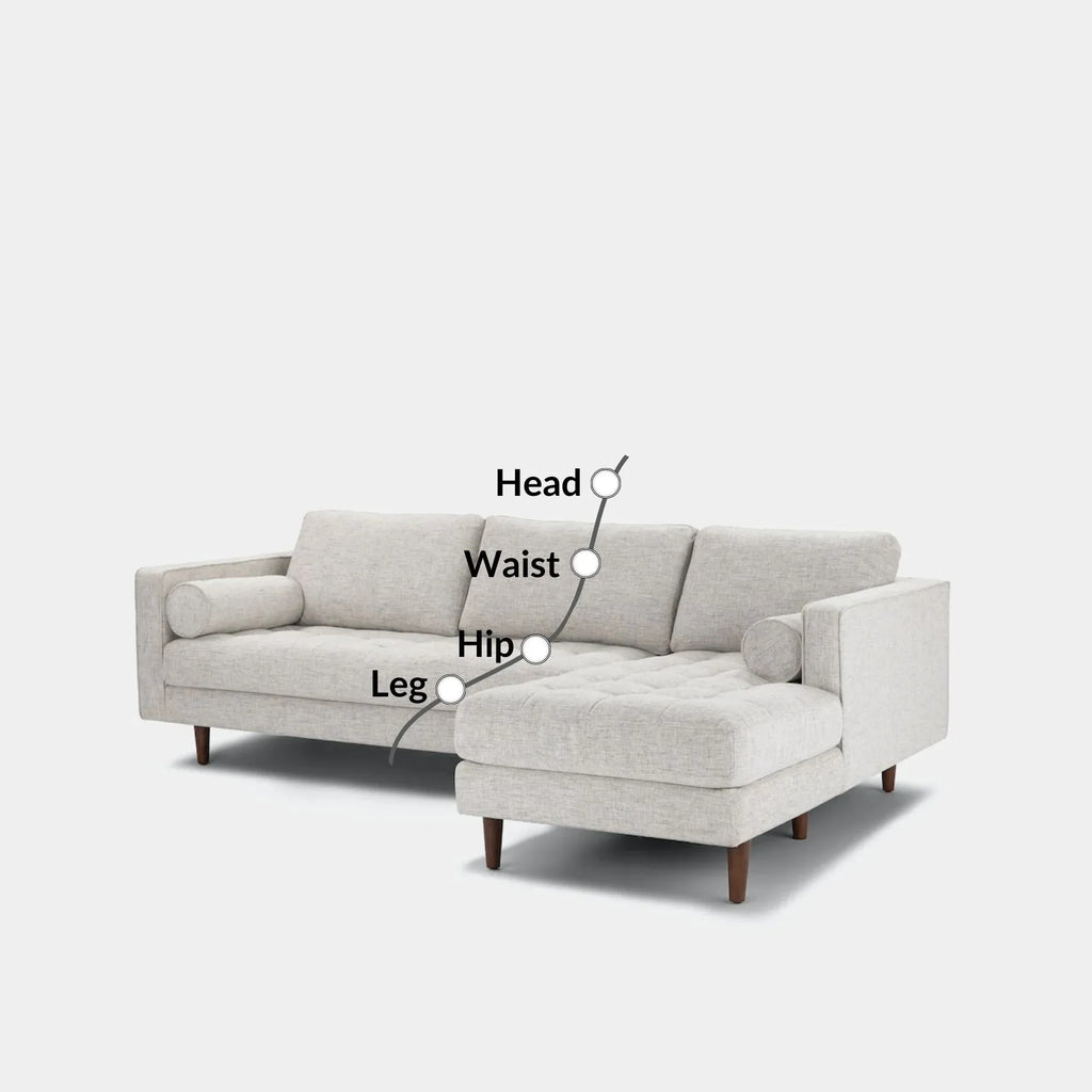 Castle Fabric Sectional Sofa