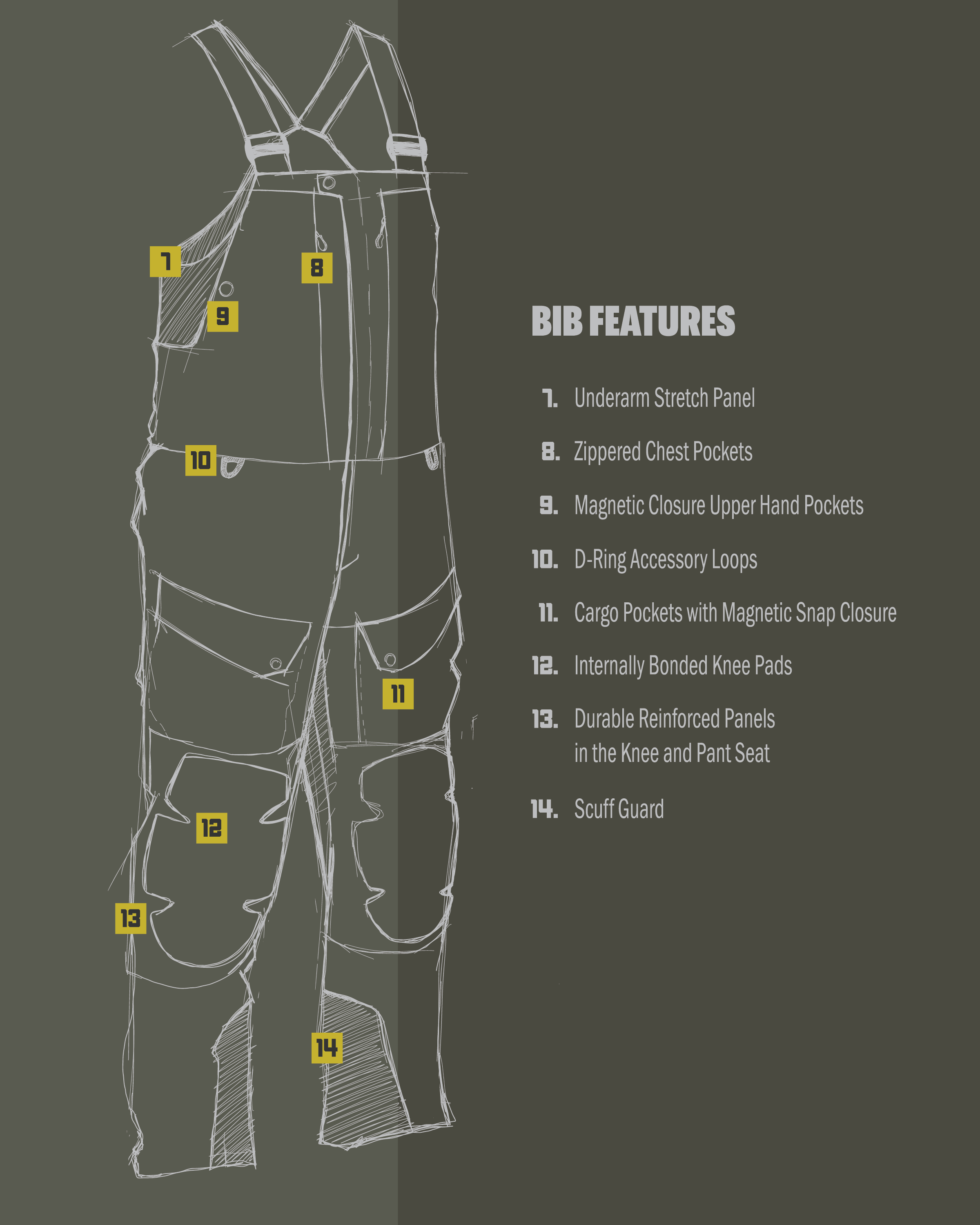 Paragon Storm Shell Bib