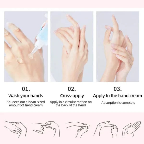 Hyaluronic Acid Hand Care Essence