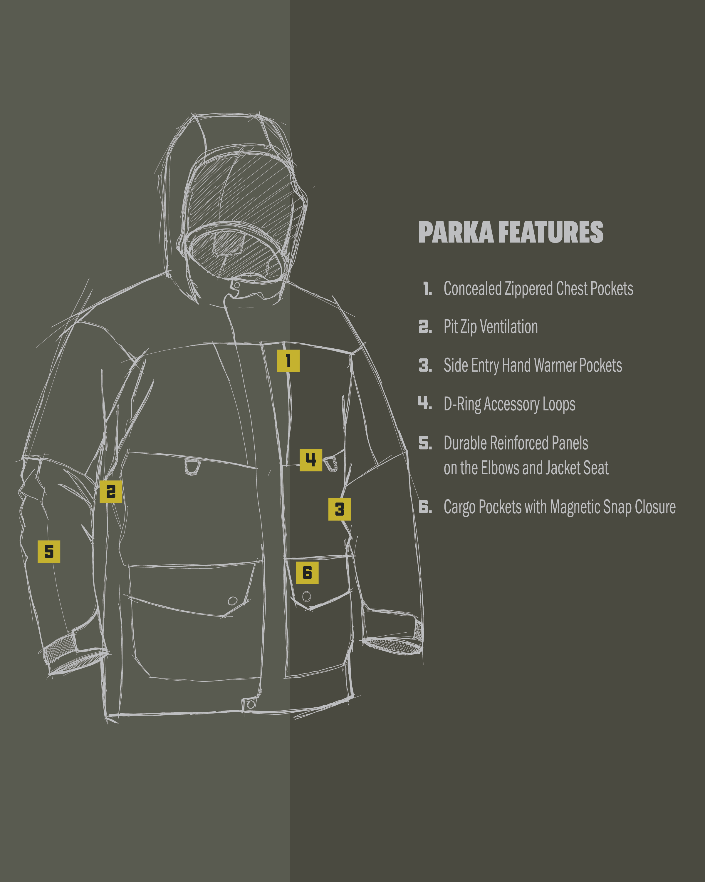 Paragon Storm Shell Parka