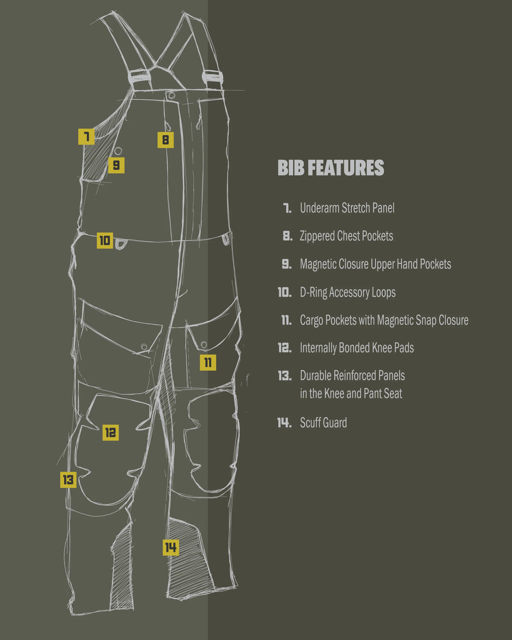 Paragon Storm Shell Bib
