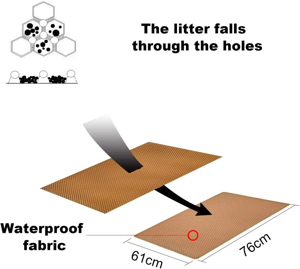 Pieviev Cat Litter Mat Double Layer Waterproof Urine Proof Trapping Mat 1 Pack (Gray, 24x15 Inch (Pack of 1))