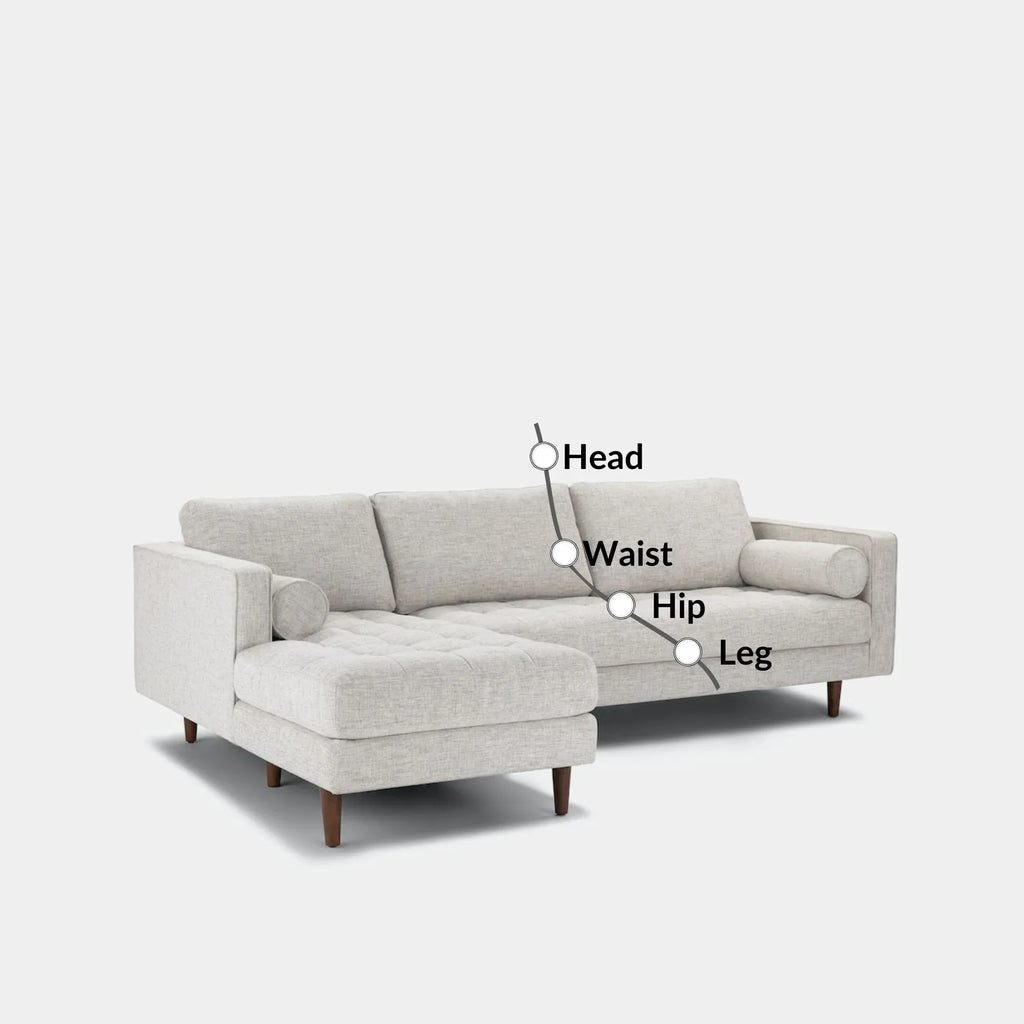 Castle Fabric Sectional Sofa