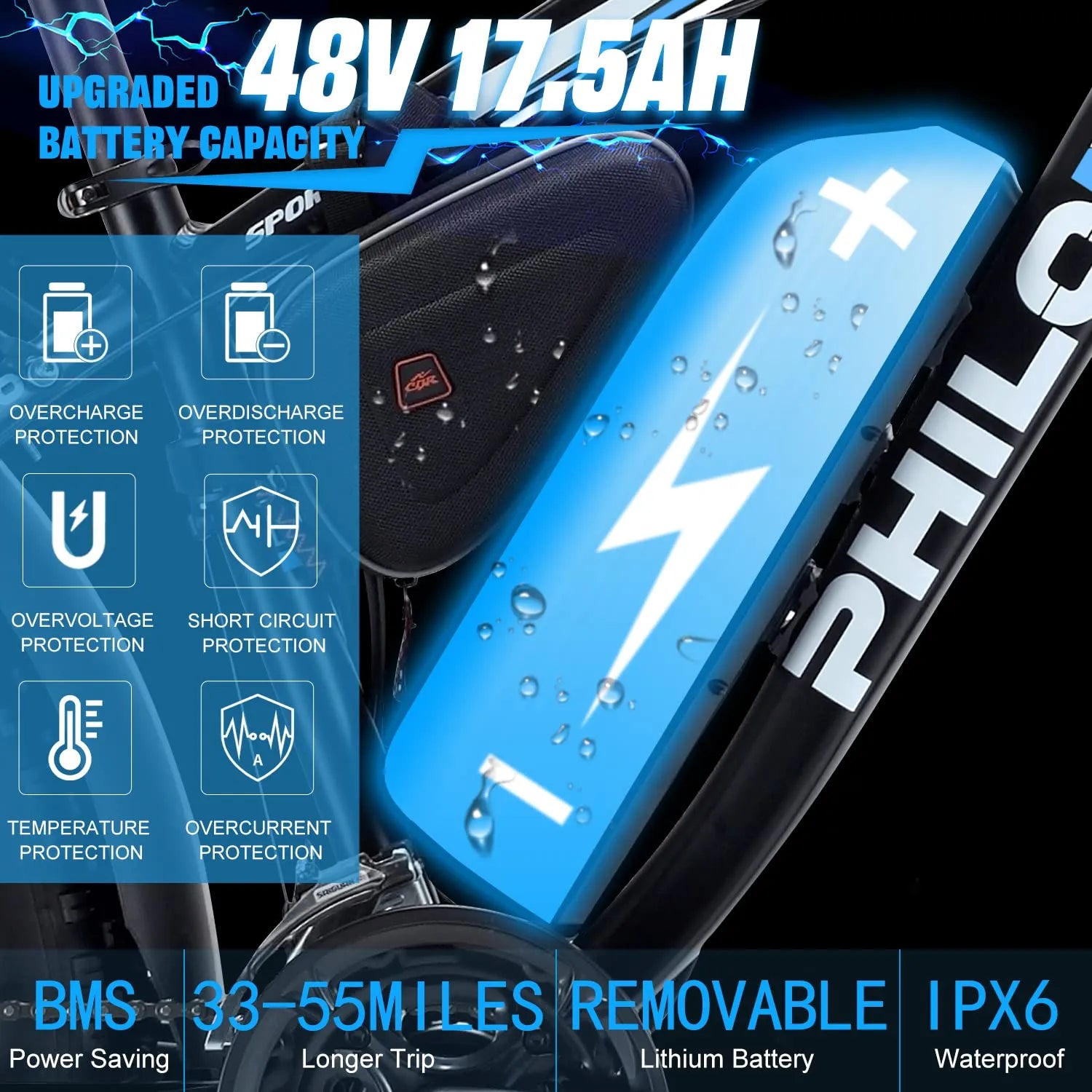 ✨Wide tire electric bike with 1000W 48V/17.5Ah removable battery 31MPH✨