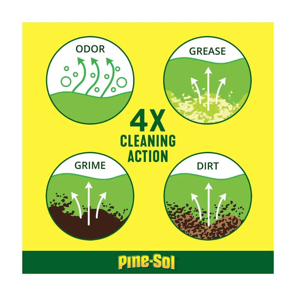 Pine-Sol All Purpose Multi-Surface Cleaner - Original Pine, 40 Fl Oz