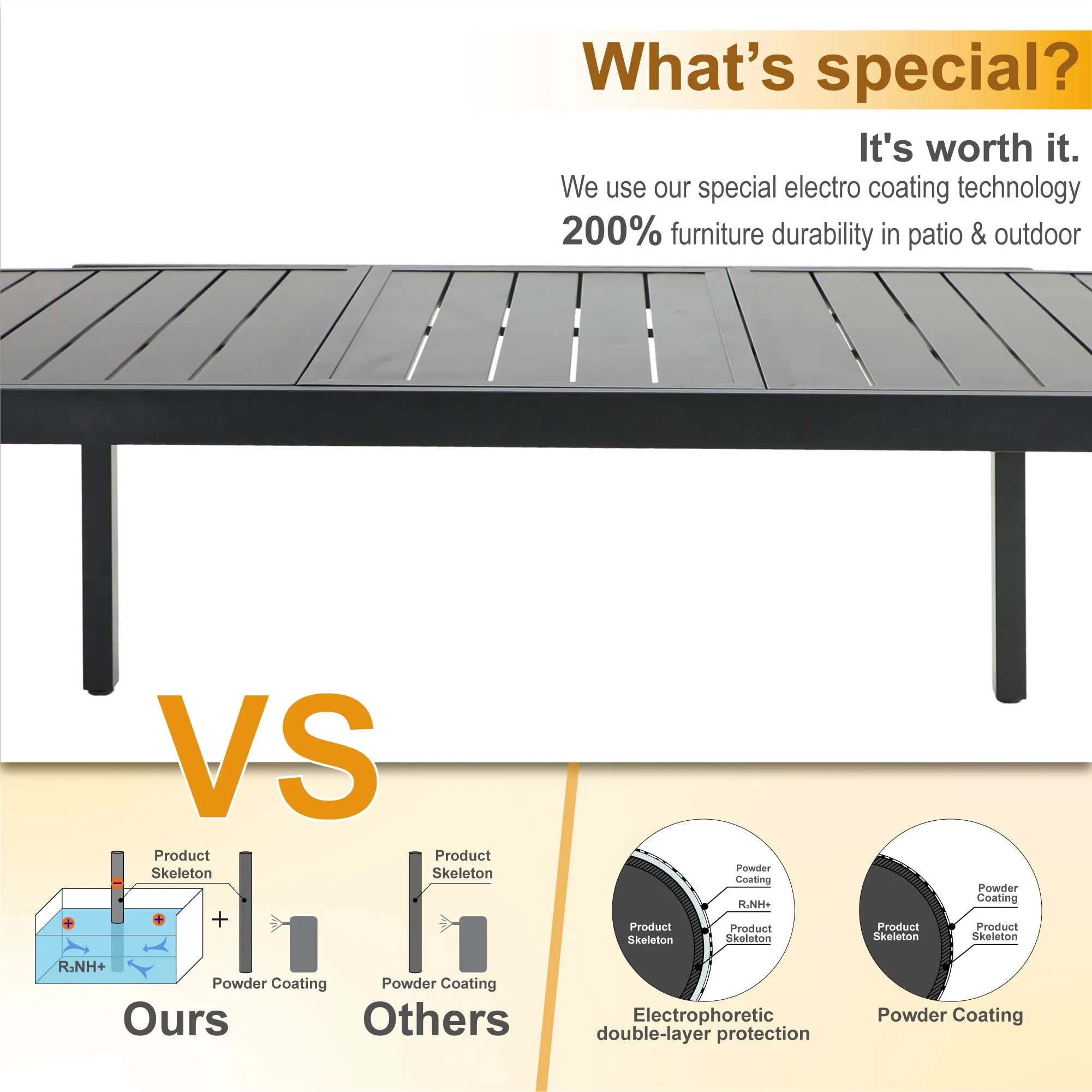 7-Piece/9-Piece Outdoor Patio Dining Set with Adjustable Table & Padded Textilene Swivel Chairs