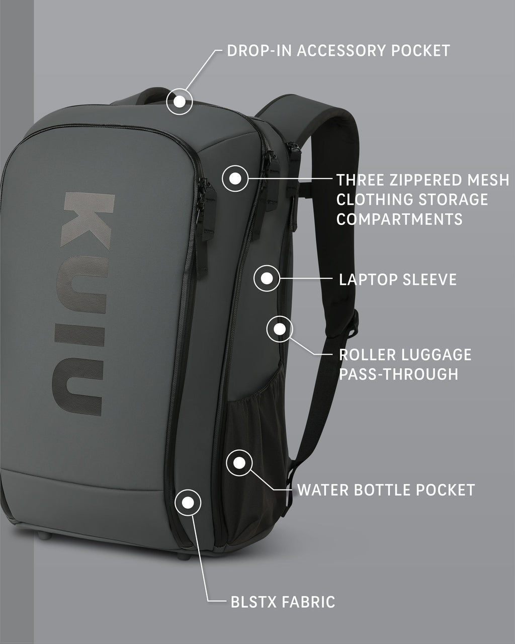 Waypoint Travel Backpack
