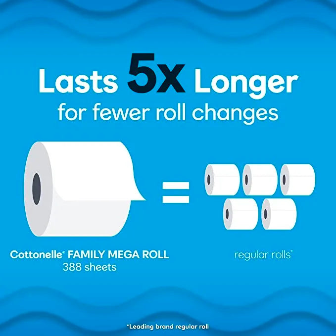 Ultra Clean Toilet Paper 48 Family Mega Rolls(Clearance Sale Only $1.99! Fast Shipping!)