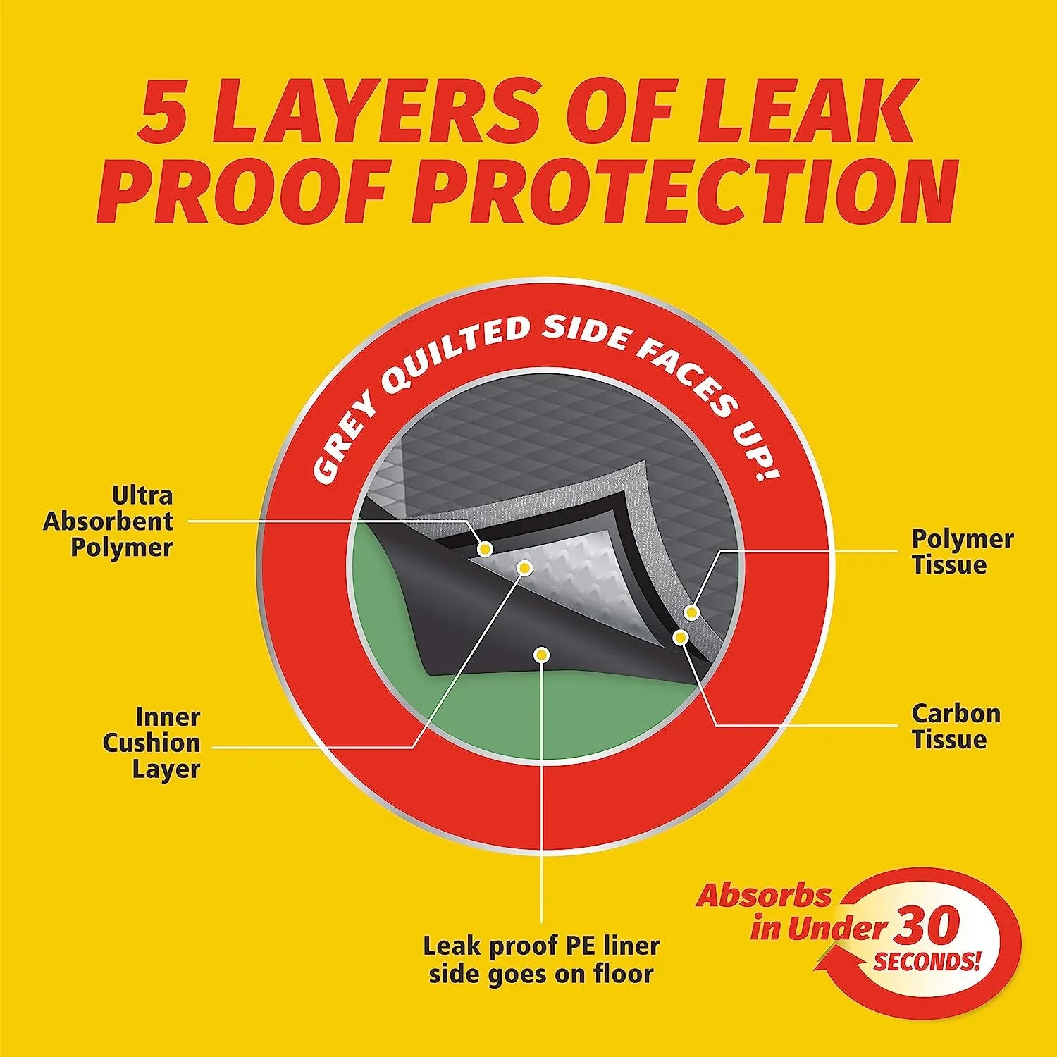 Glad for Pets Black Charcoal Puppy Pads 23" x 23" | Puppy Potty Training Pads That ABSORB & NEUTRALIZE Urine Instantly | New & Improved Quality Puppy Pee Pads, 100 count