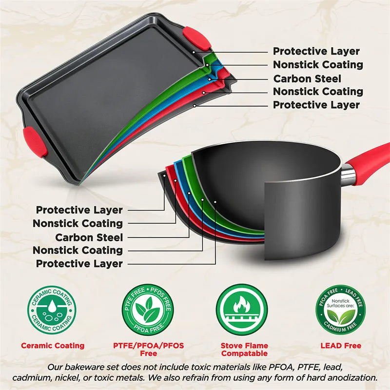 Red Silicone Handles Oven Safe 21 Piece Set Black