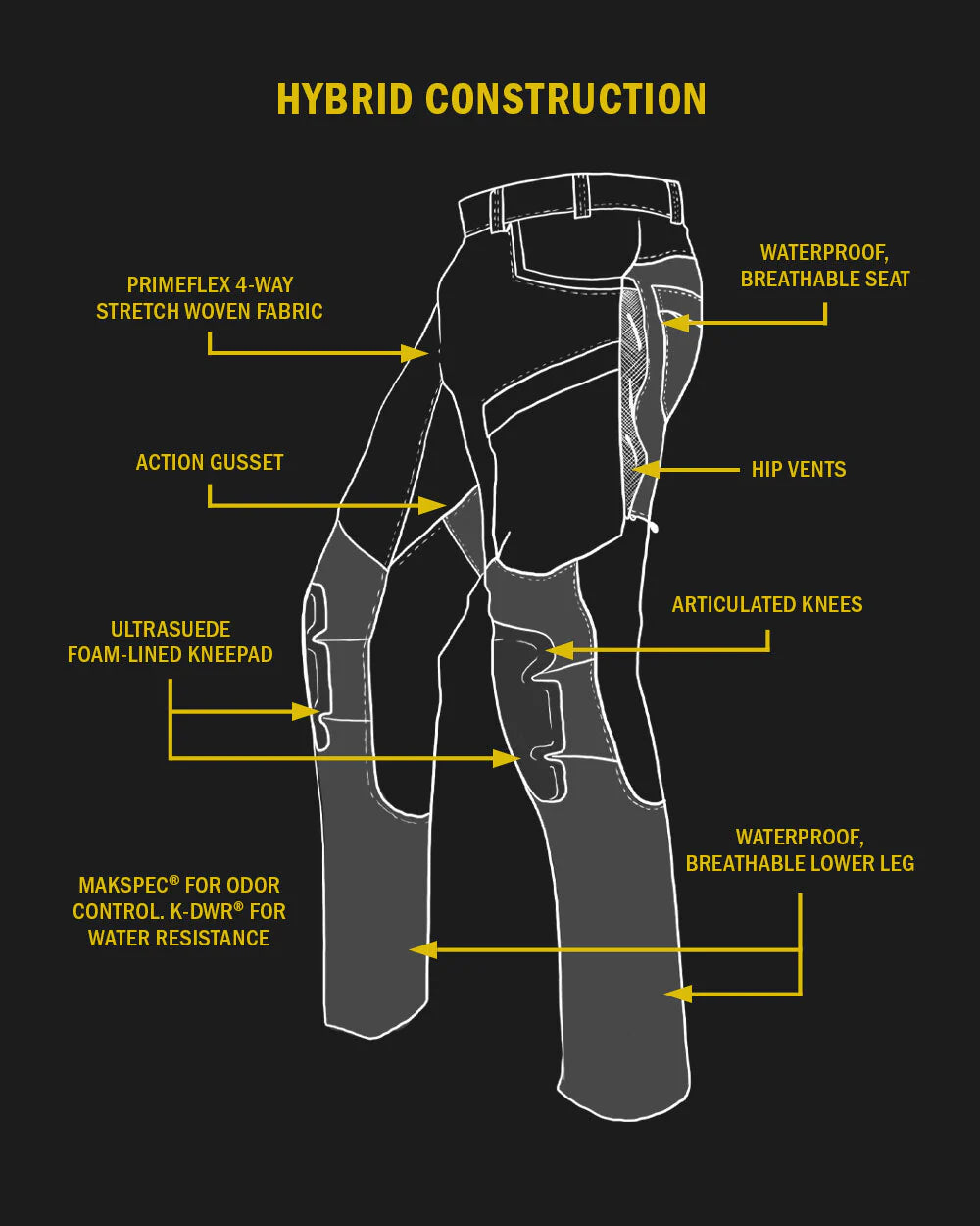 Talus Hybrid Pant